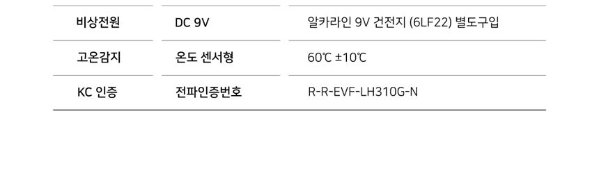GL380N 상세 설명